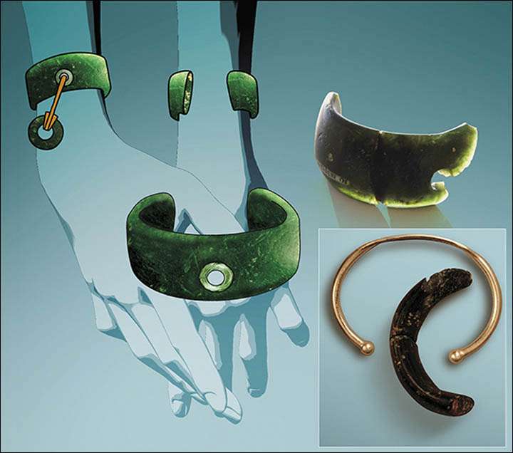 1570186414 inside bracelet reconstruction