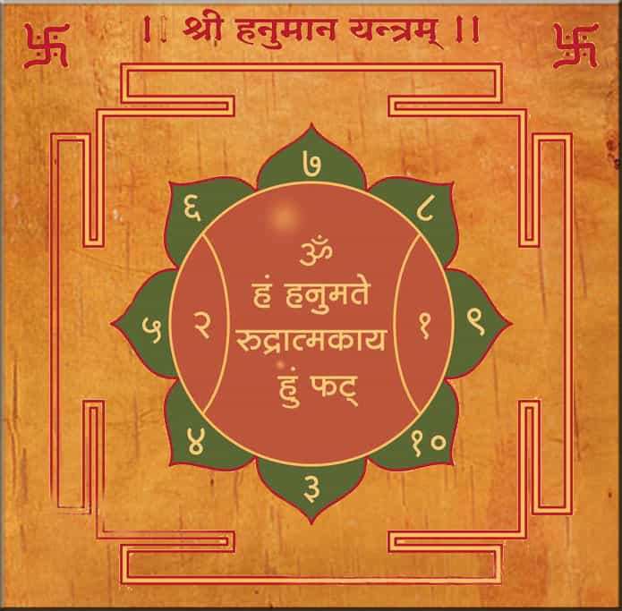 1572938120 hanuman yantra