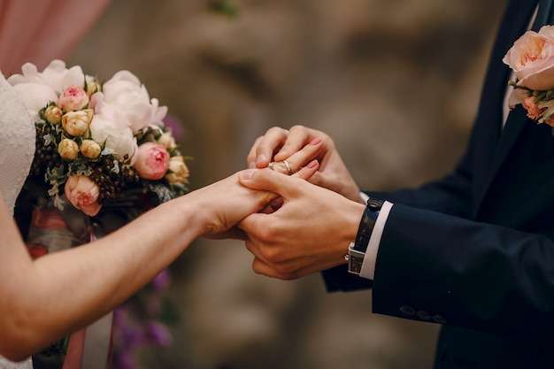 1682433154 groom putting ring bride s finger 1157 338