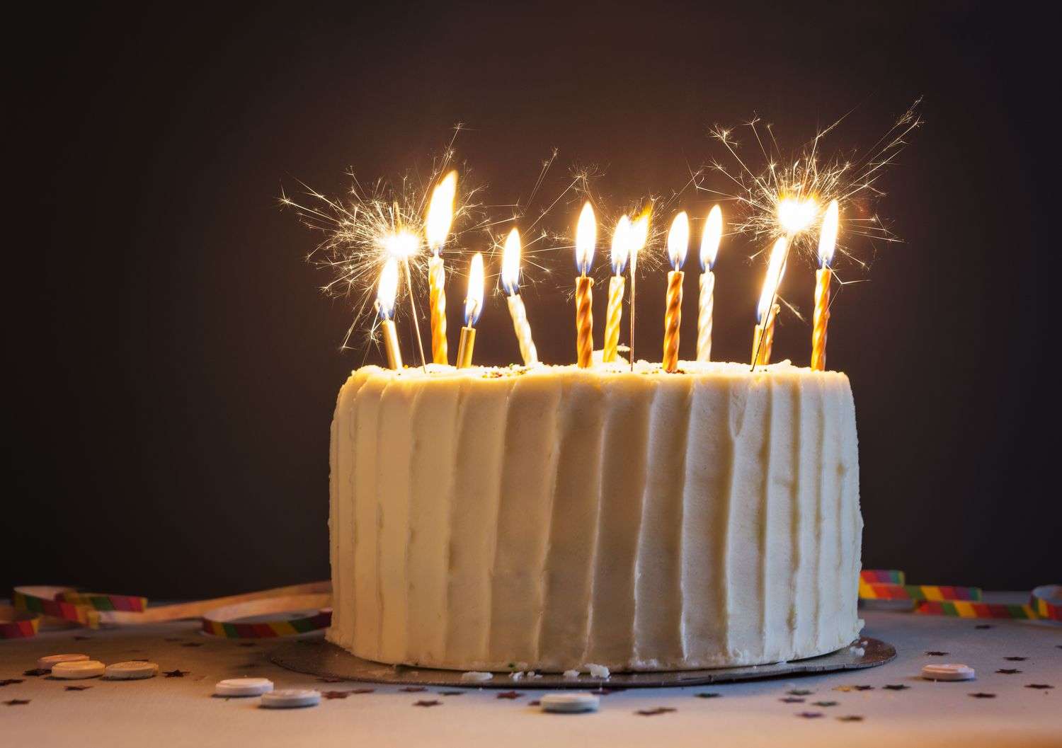 1689681282 birthday cake with candles and sparklers 529391959 5c25a2cb46e0fb0001c3dc44