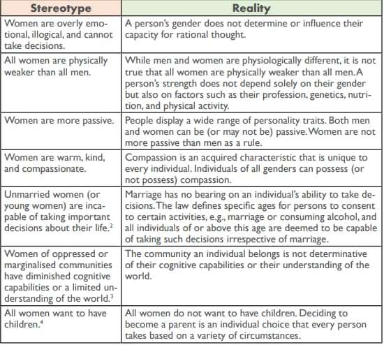 1692262206 gender handbook 3