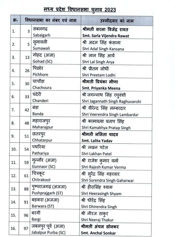 1692271348 first list